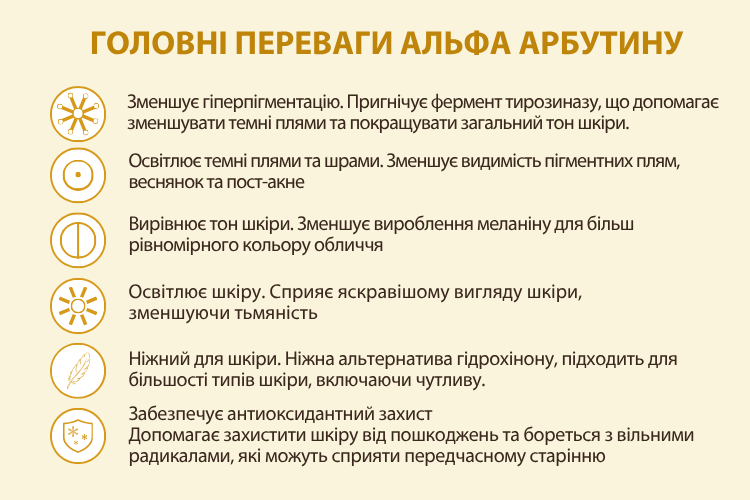 Як працює альфа арбутин в косметиці